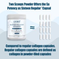 Hydrolyzed Marine Collagen Peptide Powder